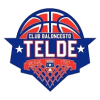Baloncesto Telde